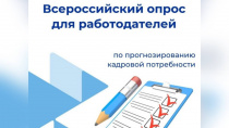 Потребность экономики в кадрах на период 2026 - 2032 годы 
