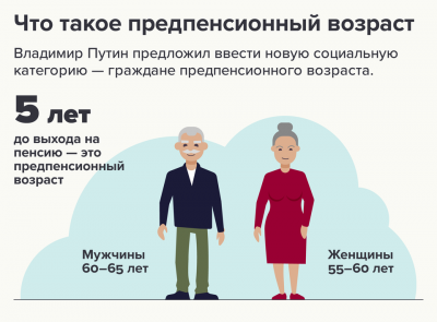 Статус предпенсионера подтверждается соответствующей справкой