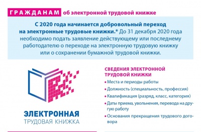 Гражданам об электронной трудовой книжке