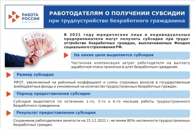 Работодателям о получении субсидии при трудоустройстве безработного гражданина