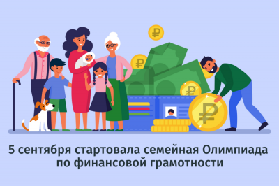 Финансовая олимпиада
