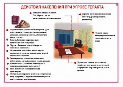 Правила и порядок поведения населения при угрозе и осуществлении террористического акта