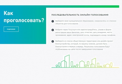 В рейтинговом голосовании за объекты благоустройства наметились лидеры