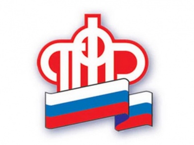 Набор социальных услуг