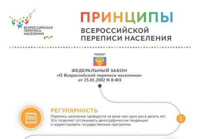 Приницпы Всероссийской переписи населения