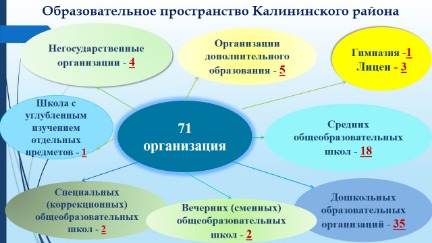 Слайд8