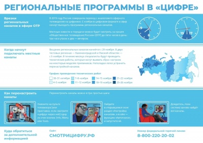Программы регионального телеканала ОТС появятся в эфире ОТР в конце ноября