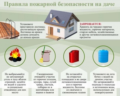 Пожарная безопасность в летний период