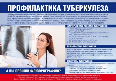 Профилактика туберкулеза