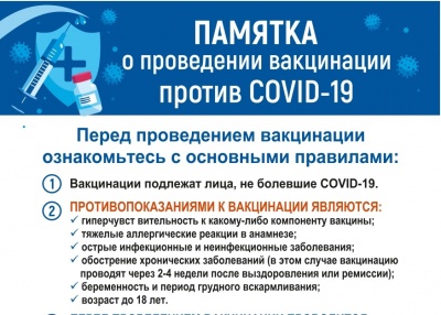 Памятка о проведении вакцинации против COVID-19 