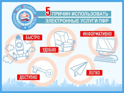 Госуслуги ПФР можно получить дистанционно и через «Сбербанк Онлайн»