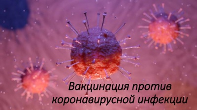 Вакцинация против коронавирусной инфекции